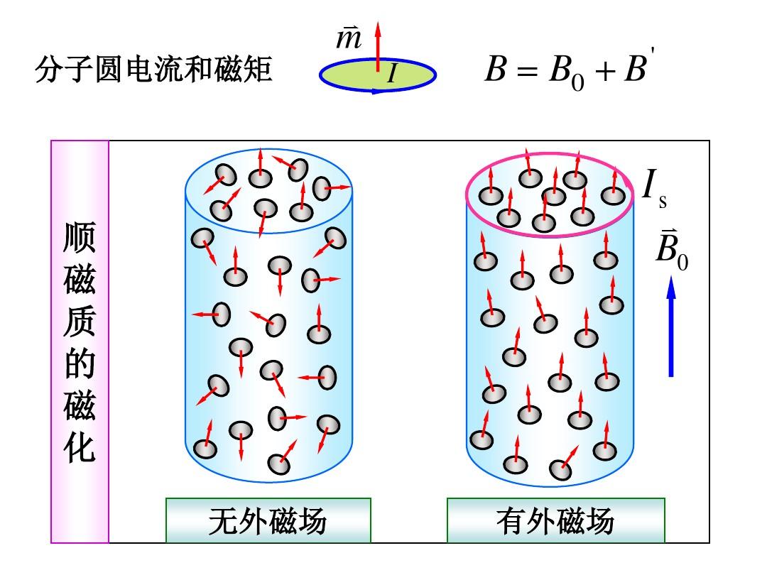 春光集团创业板IPO已受理 主营软磁铁氧体磁粉的研发、生产和销售