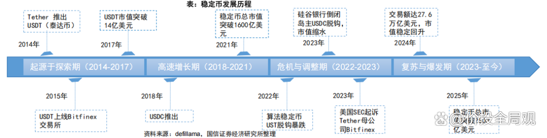 计算机行业周报：稳定币和AI产业持续催化