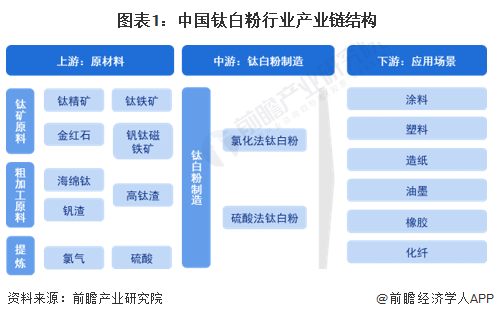 【干货】2025年预制菜产业链全景梳理及区域热力地图