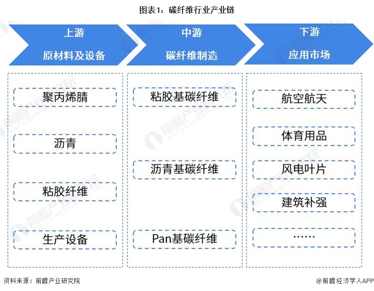 【干货】2025年预制菜产业链全景梳理及区域热力地图