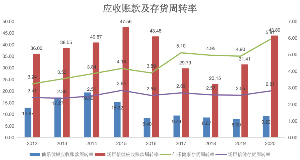 跨国企业“用钱投票”！砸重金、扩产线，争相“链”入这个国家