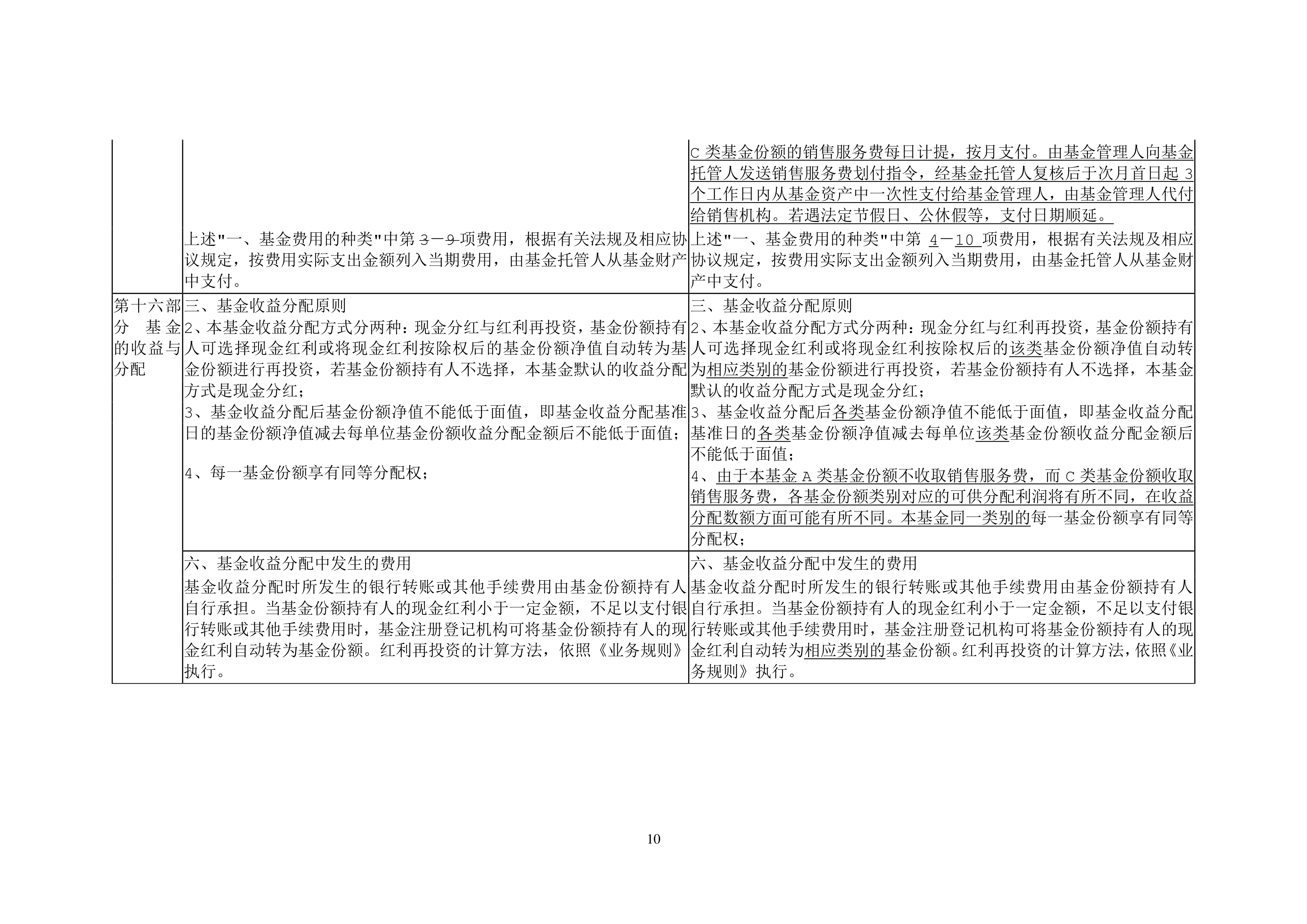 复旦微电：东财证券、国泰基金等多家机构于7月14日调研我司