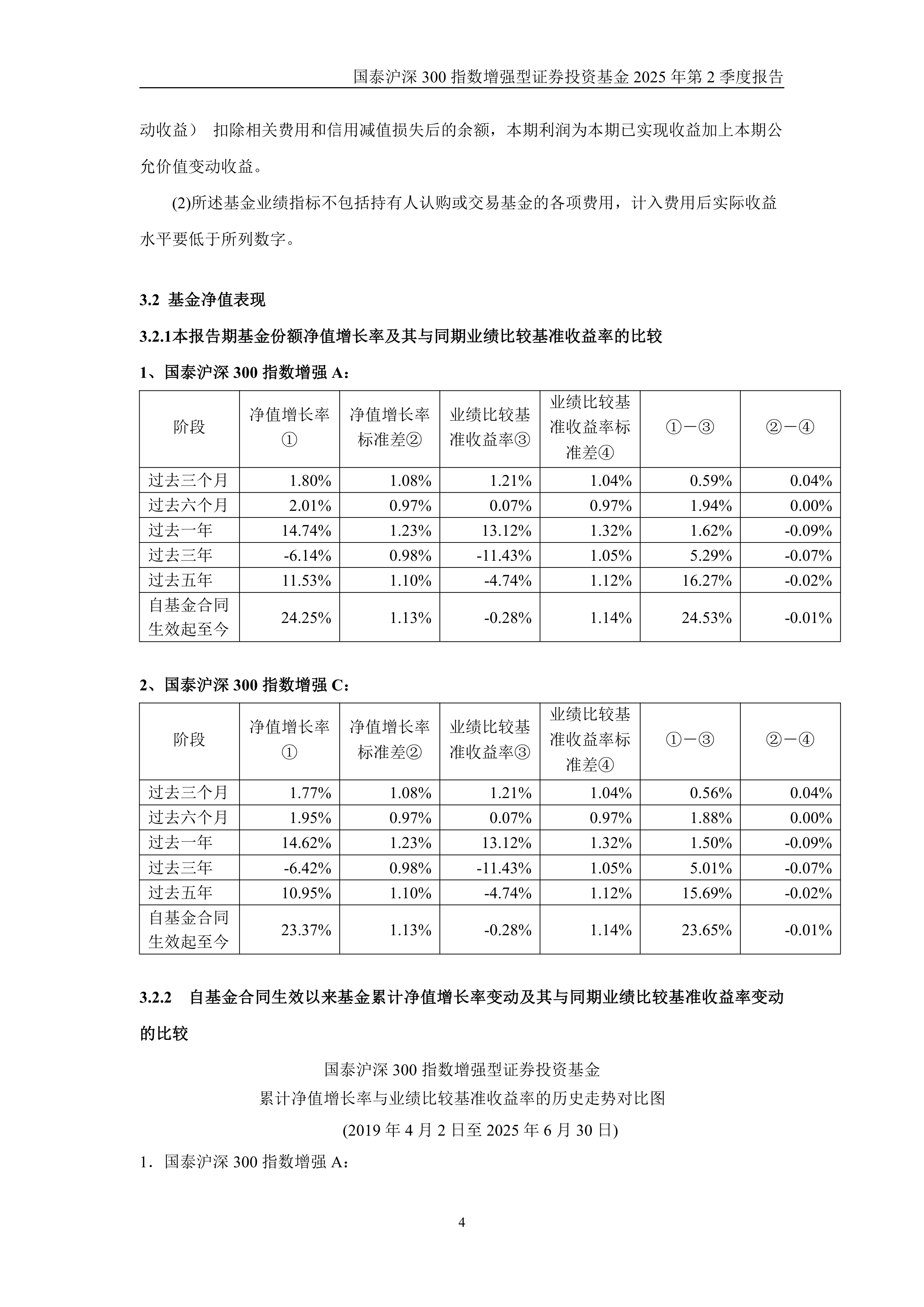 复旦微电：东财证券、国泰基金等多家机构于7月14日调研我司