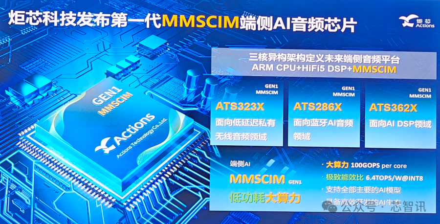炬芯科技：更及时清晰传递公司价值