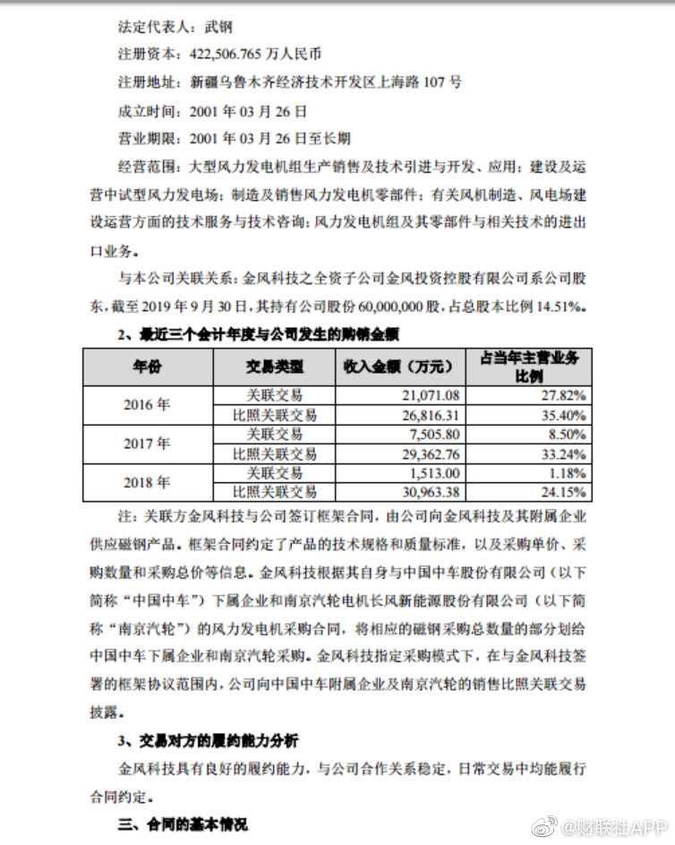 有方科技最新公告：拟签订重大采购合同 总金额不超过40亿元