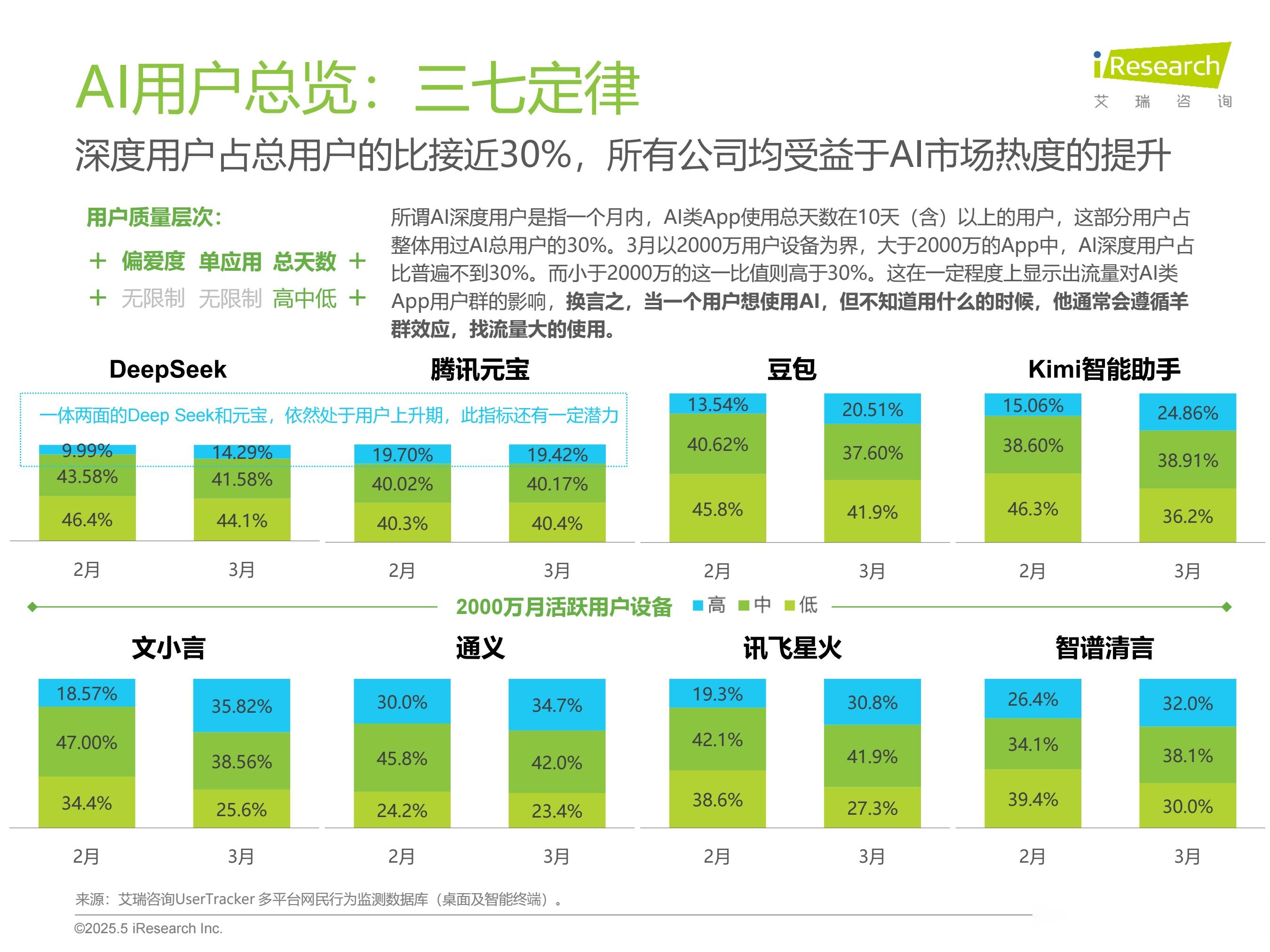 中国互联网大会上,参展的众多AI应用企业不约而同选择这一发展模式,为什么?