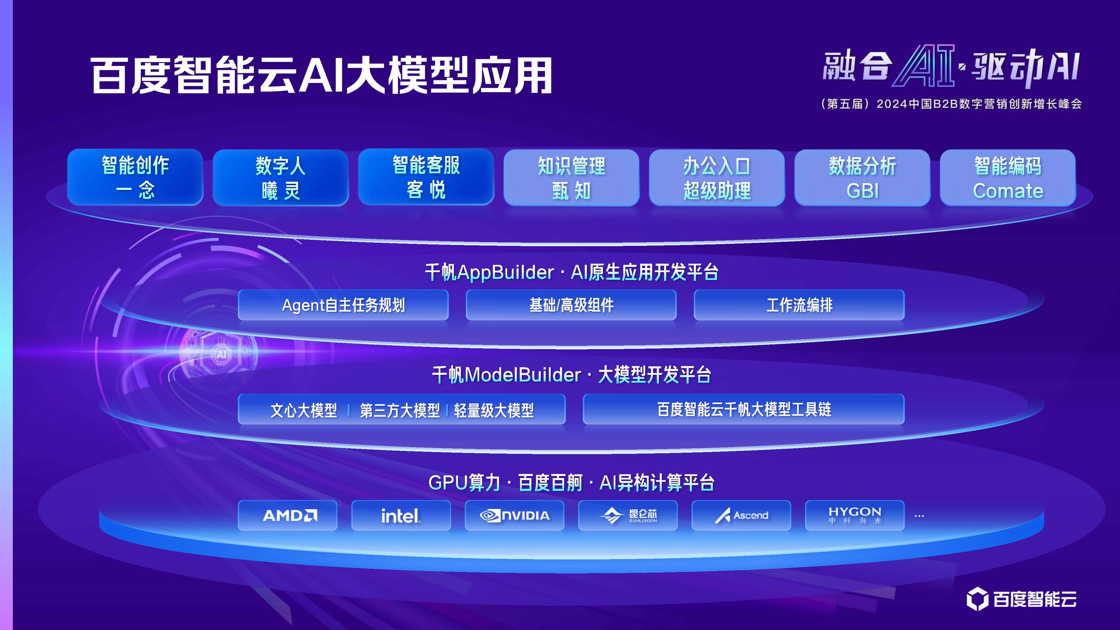 全球科技行业周报：模型与应用共振，关注AI应用