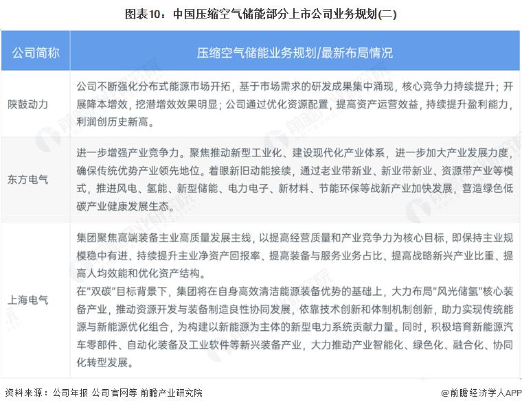 【全网最全】2025年靶材产业上市公司全方位对比（附业务布局汇总、业绩对比、业务规划等）