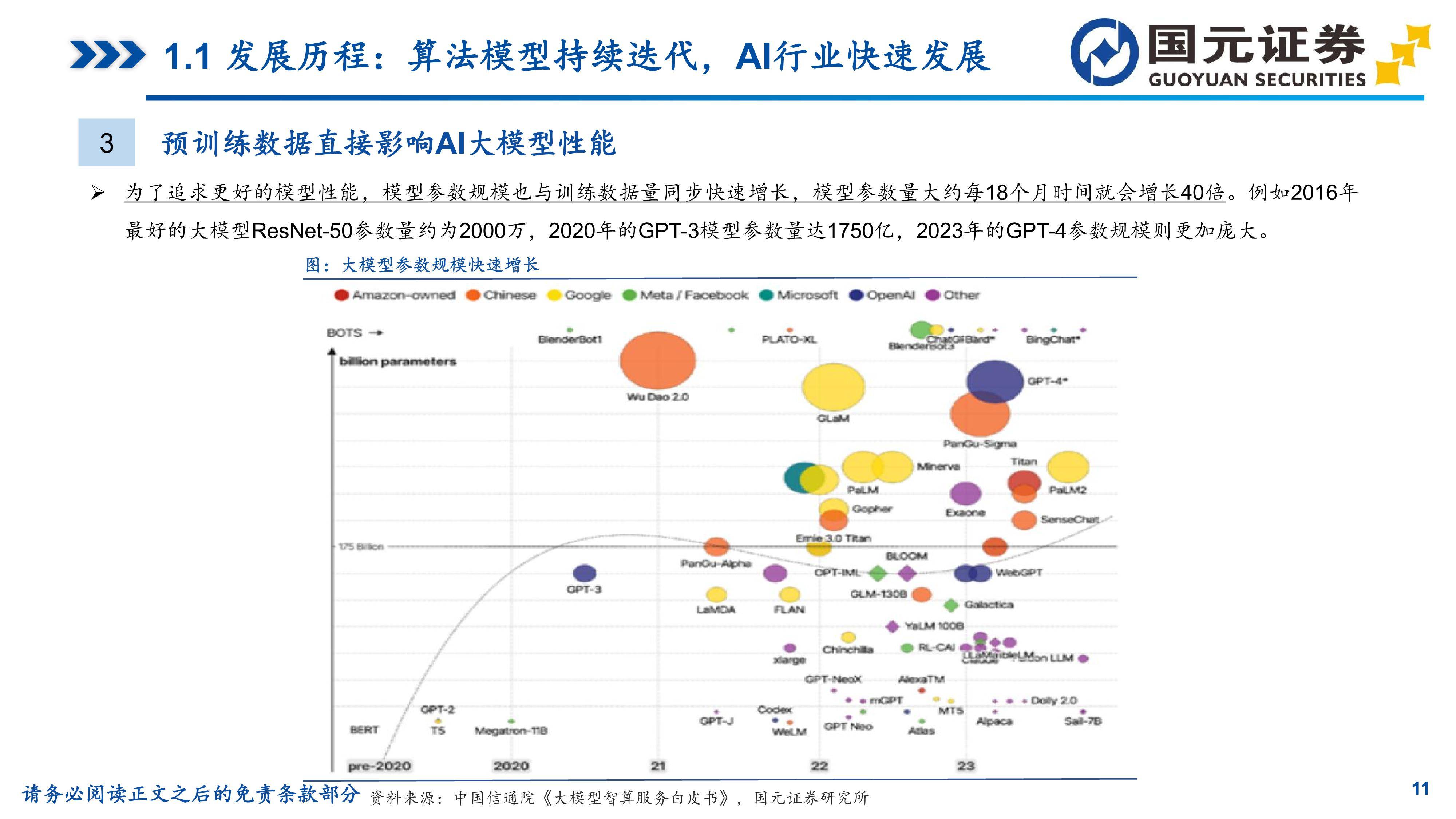 AI系列专题跟踪：视频及图像生成模型