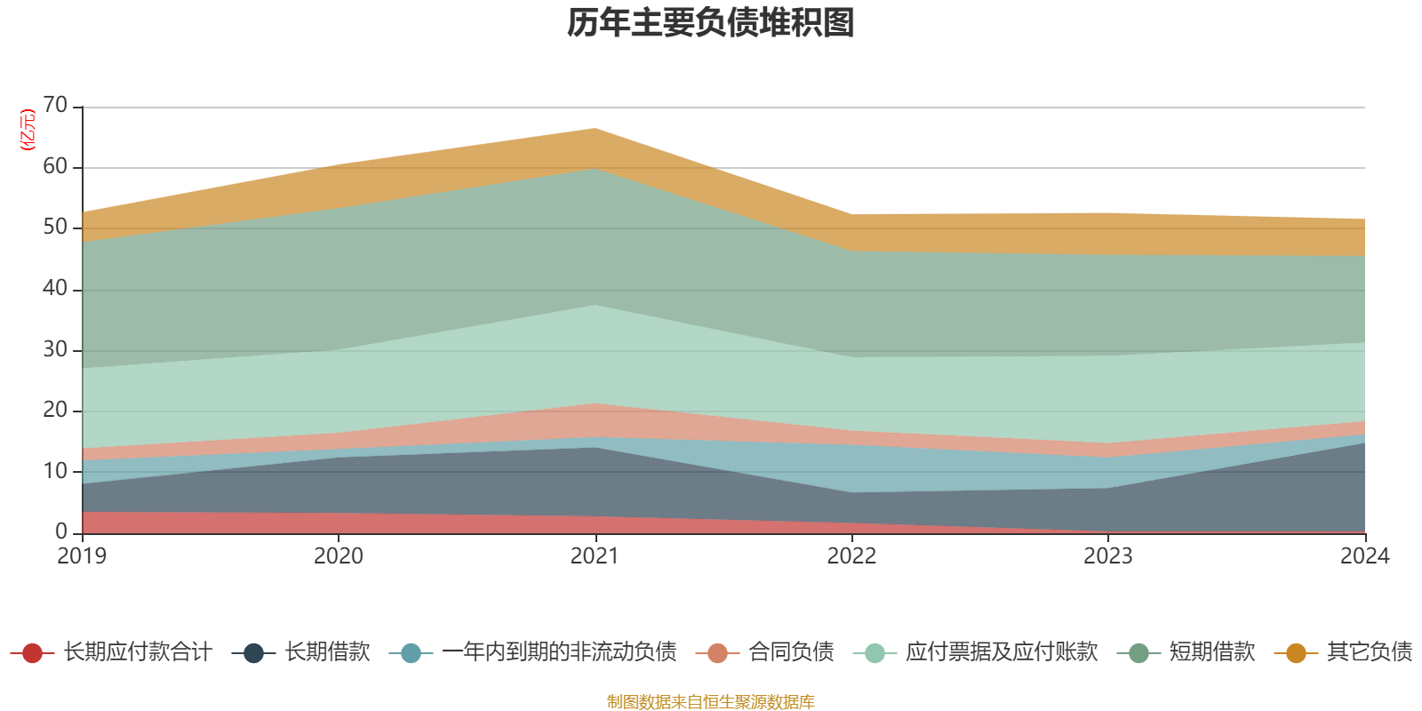 中广核技：控股股东向医疗科技公司增资 5 亿元，解决质子医疗科研资金缺口