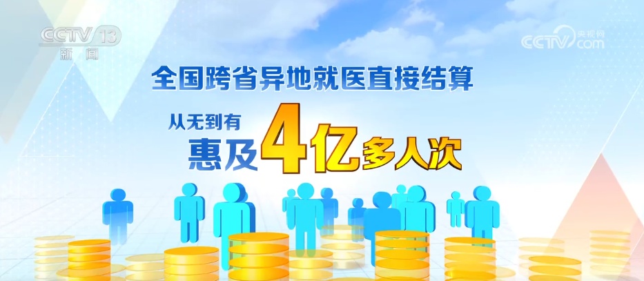 推广三明医改经验的北京实践：“十四五”以来累计投资超184亿元，疏解中心城区床位2700余张