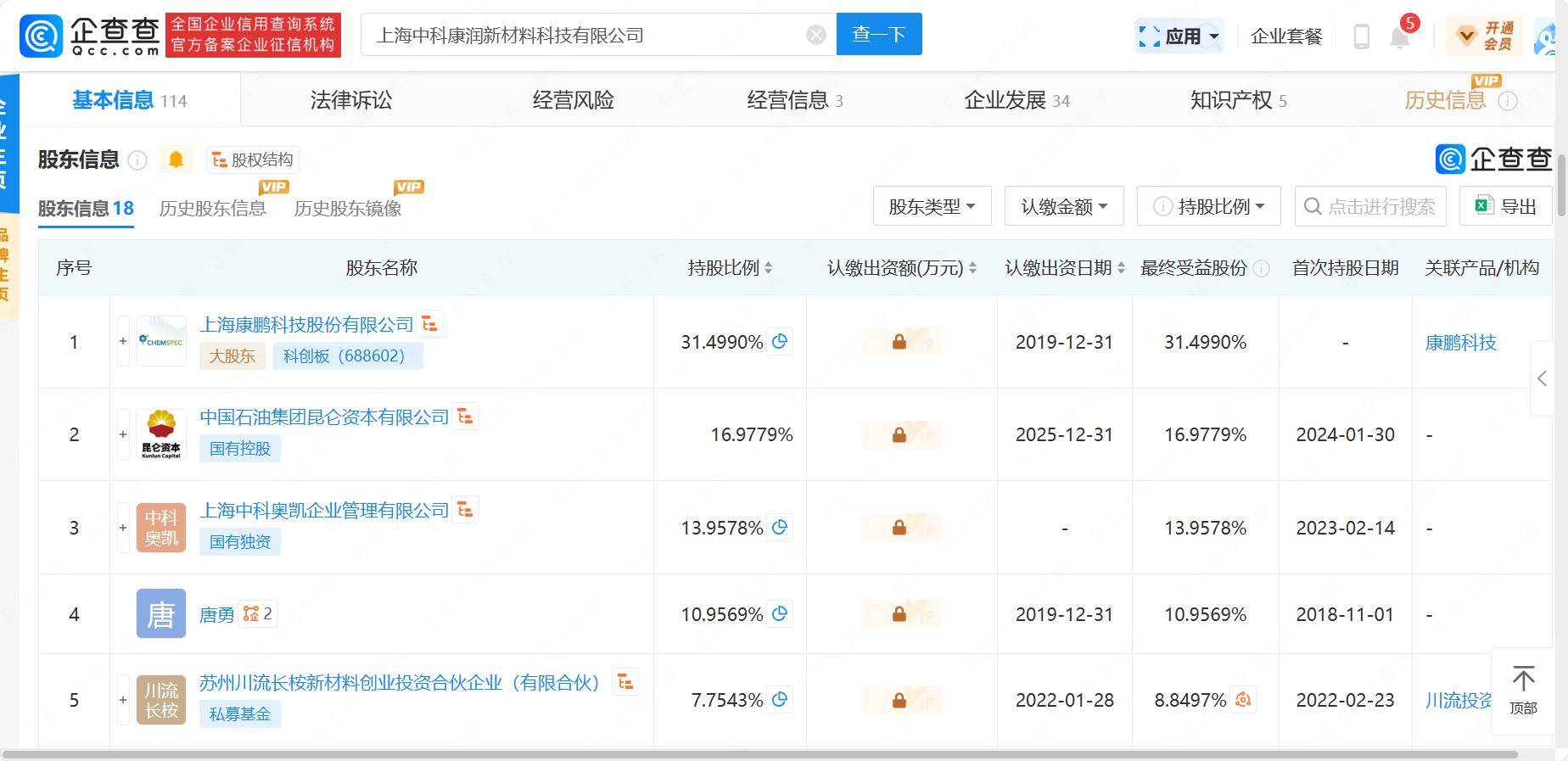 康鹏科技：南京中科康润3000吨装置平稳运行