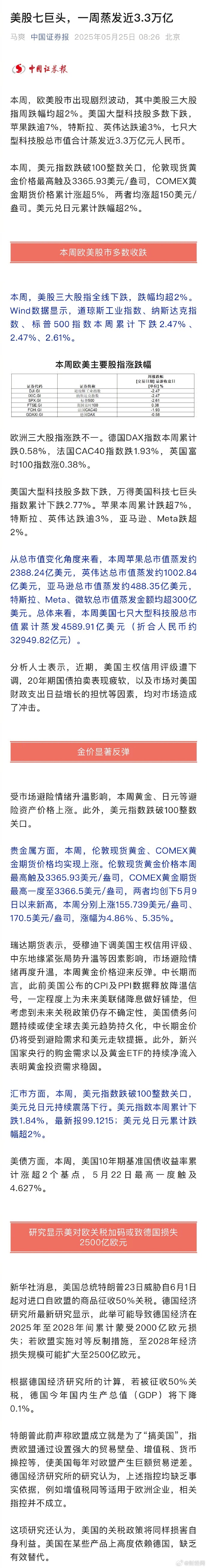 728只个股流通市值不足20亿元