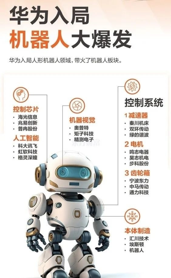 人形机器人二季报：市场底部企稳，坚定看好人形机器人产业节奏