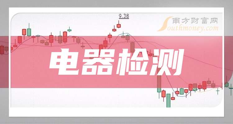 中国电研：公司有相关检测项目和技术