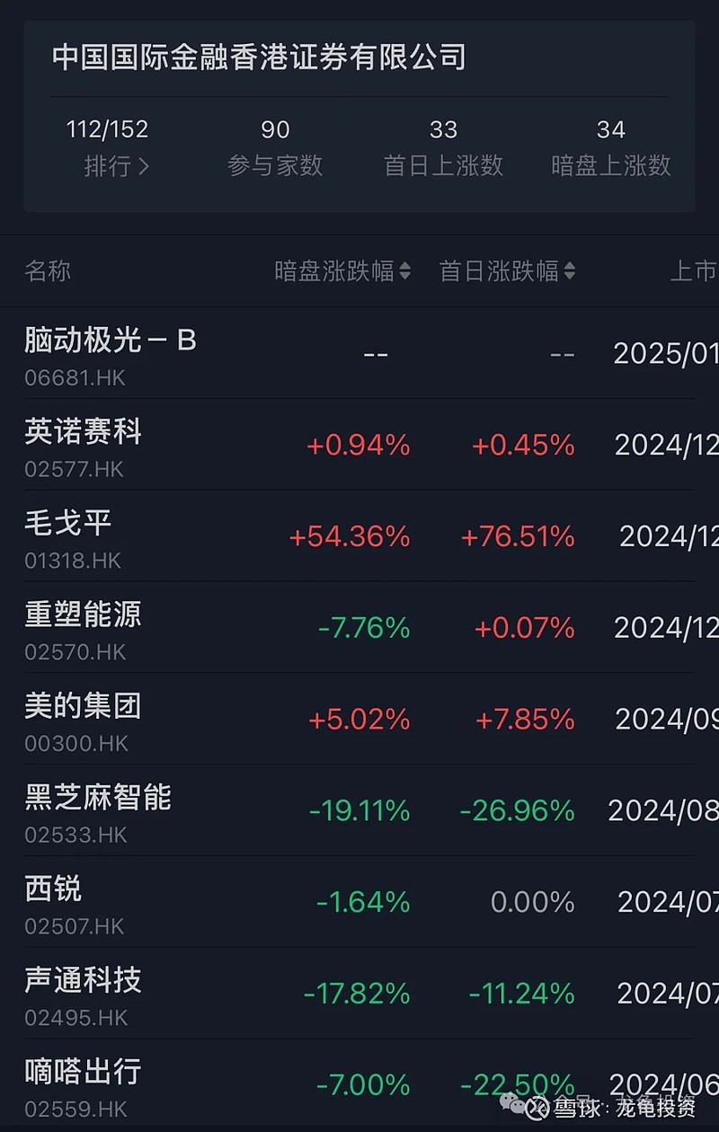 IPO动态：株洲科能拟在上交所科创板上市募资5.88亿元