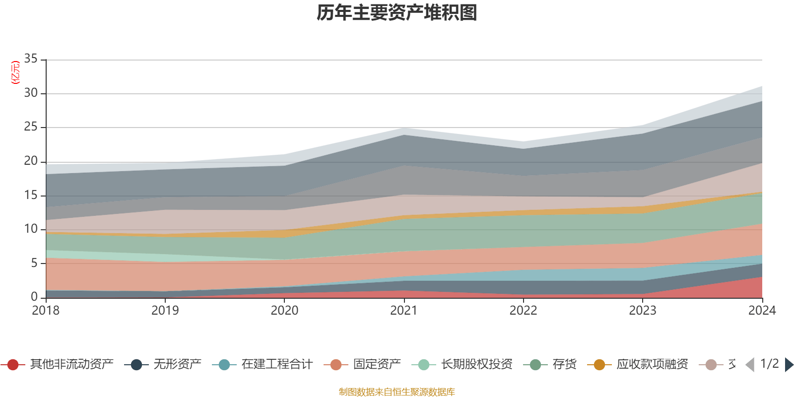 2025年全球中硼硅玻璃市场现状分析 2024年全球市场规模约44亿美元【组图】