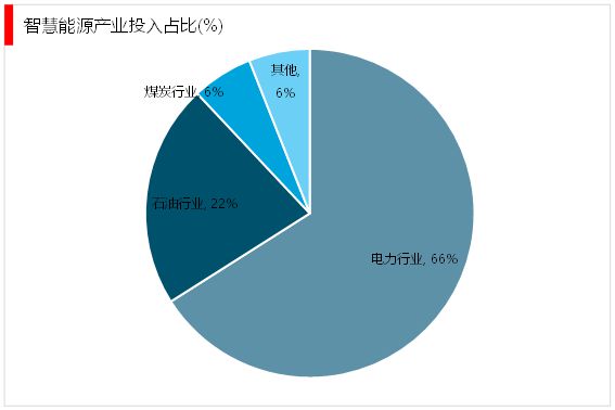 2025年全球中硼硅玻璃市场现状分析 2024年全球市场规模约44亿美元【组图】