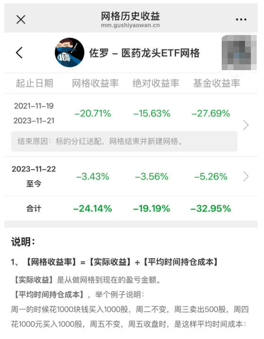 寻路医药，华宝基金医药/医疗主题ETF及主动基金全面崛起