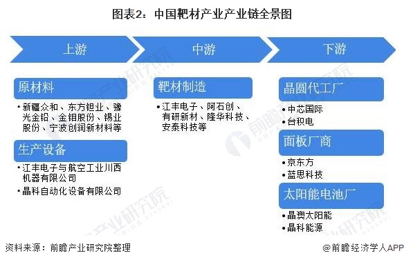 【干货】生猪养殖产业链全景梳理及区域热力地图