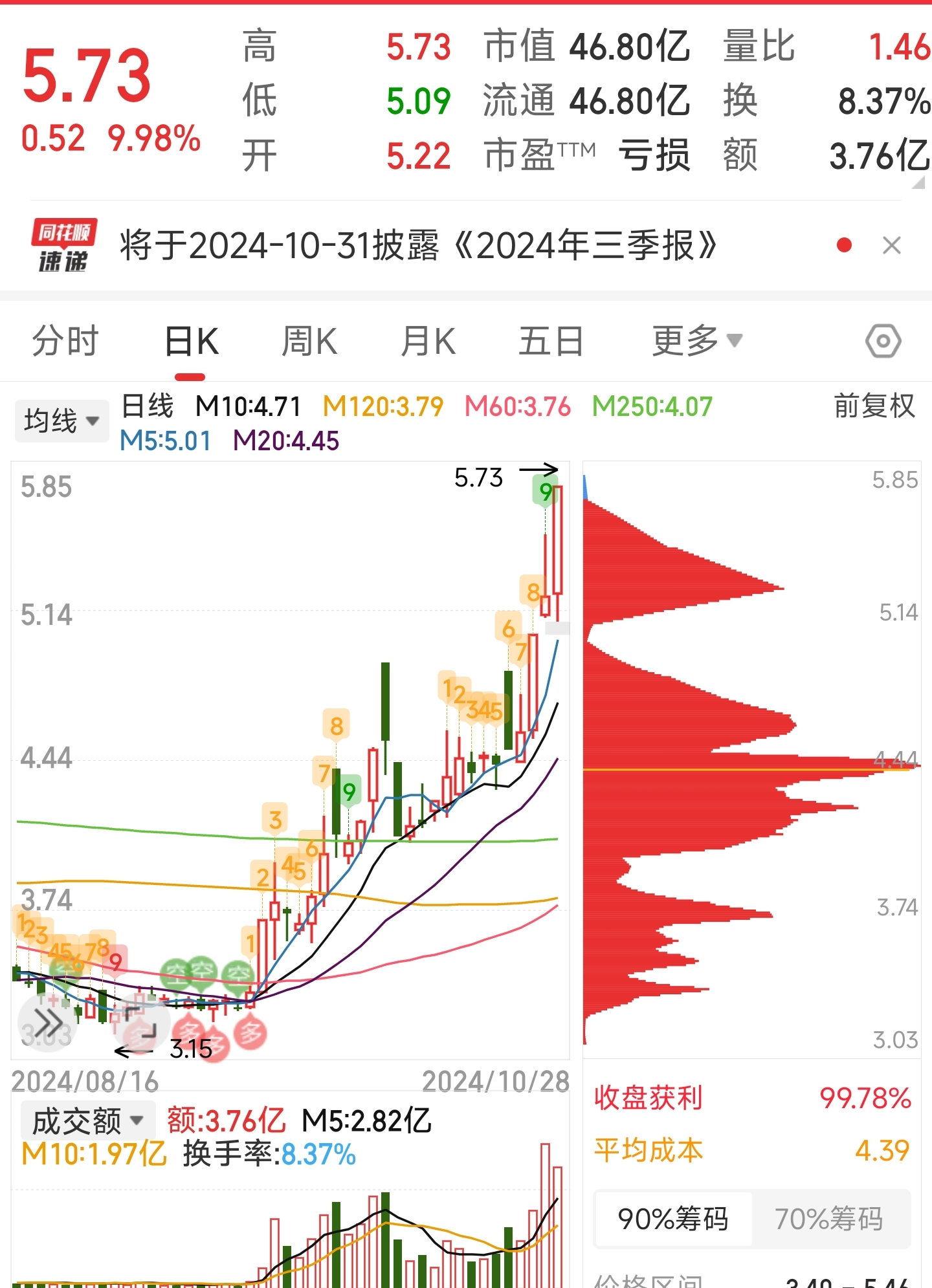 青岛双星：本次中止审核不会对公司本次交易产生重大不利影响