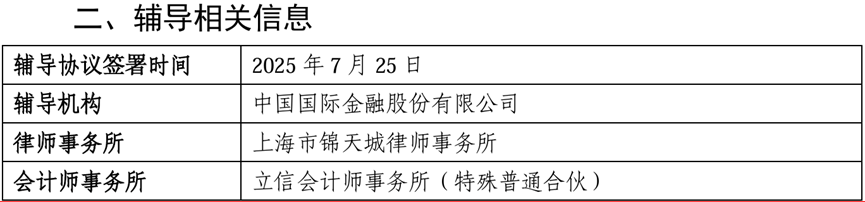 蓝箭航天启动IPO辅导!科创板有望迎来首家商业航天公司
