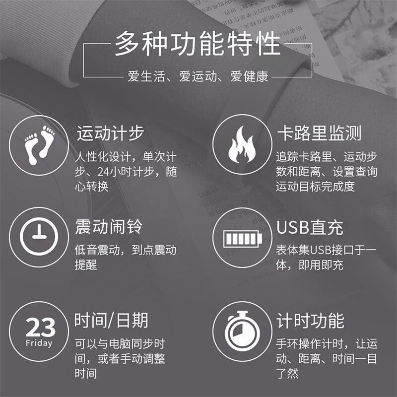 【投资视角】启示2025：中国智能手环行业投融资及兼并重组分析（附投融资事件、产业基金和兼并重组等）