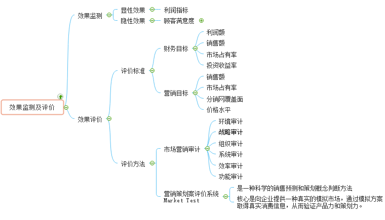 森麒麟：泰国工厂订单需求持续供不应求，生产运营一切正常