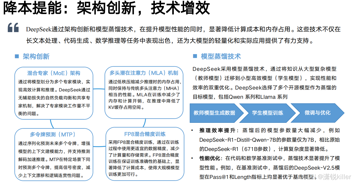deepseek关联公司大语言模型部署方法专利公布