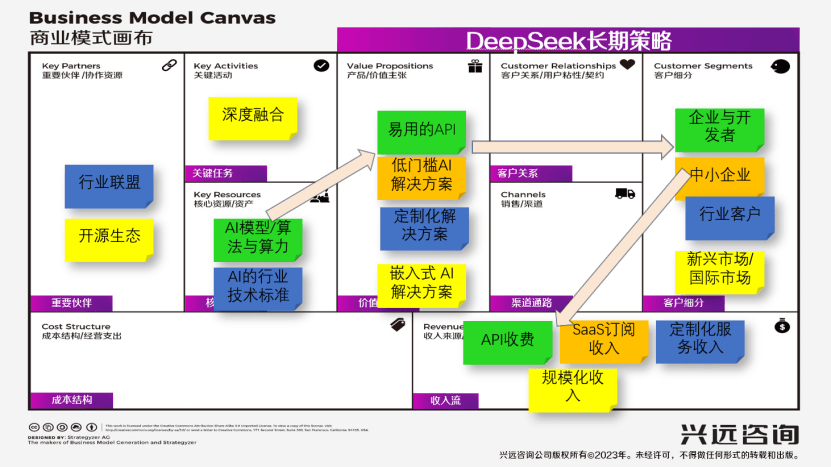 deepseek关联公司大语言模型部署方法专利公布