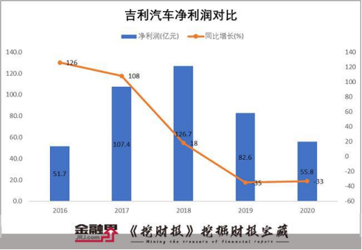 462只个股流通市值不足20亿元