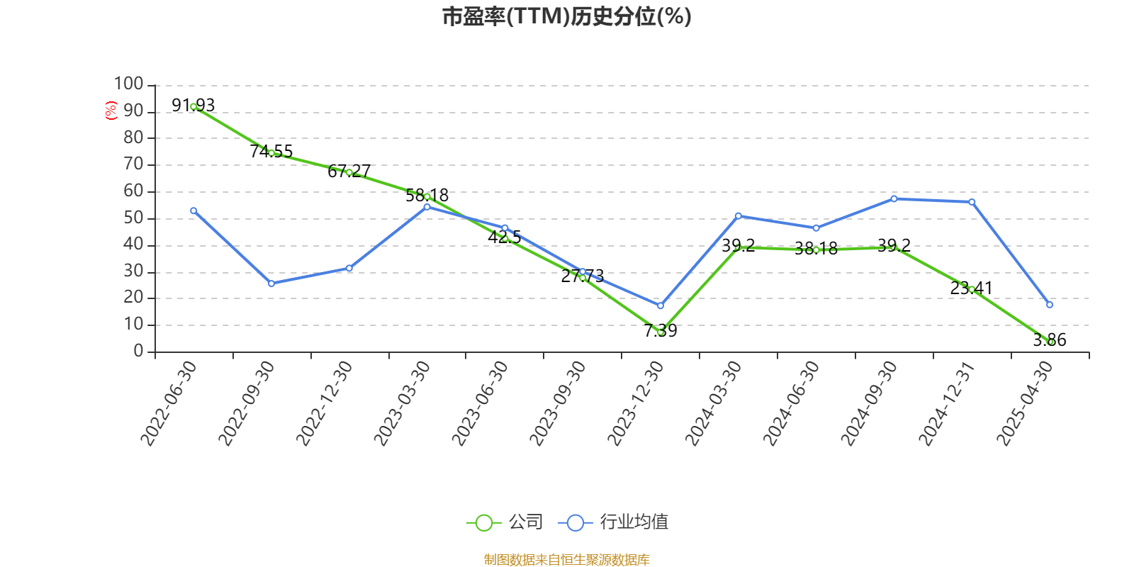 时代电气(688187)新增【核聚变】概念