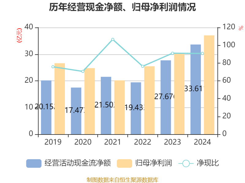 时代电气(688187)新增【核聚变】概念