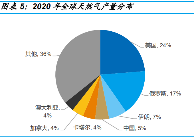 传媒行业快评报告：7月游戏版号发放量维持高位，点点互动《奔奔王国（Kingshot）》获批