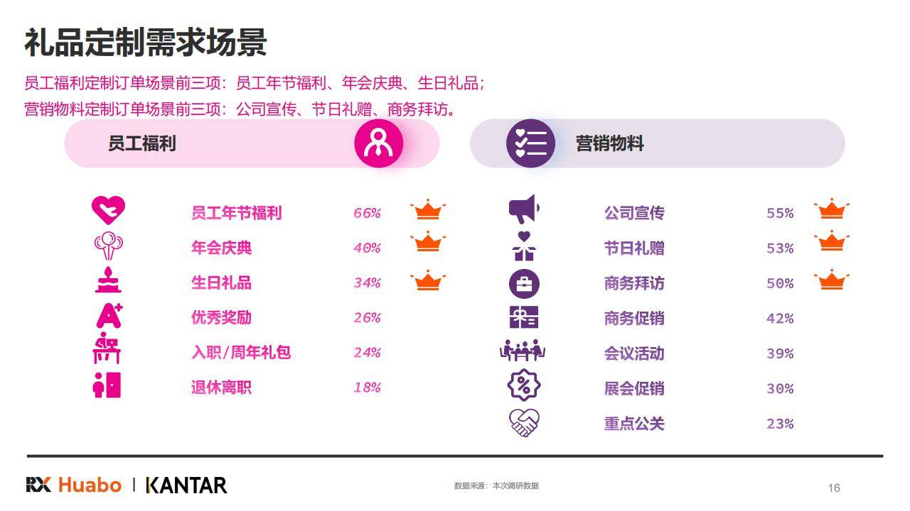 2025年中国包装行业发展现状分析：行业竞争激烈，盈利能力减弱