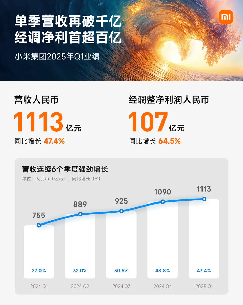财报速递：华明装备2025年半年度净利润3.68亿元