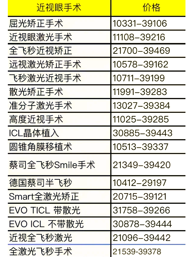 2025年中国医美注射材料细分市场分析之医美注射类玻尿酸 2024年市场规模约125亿元【组图】