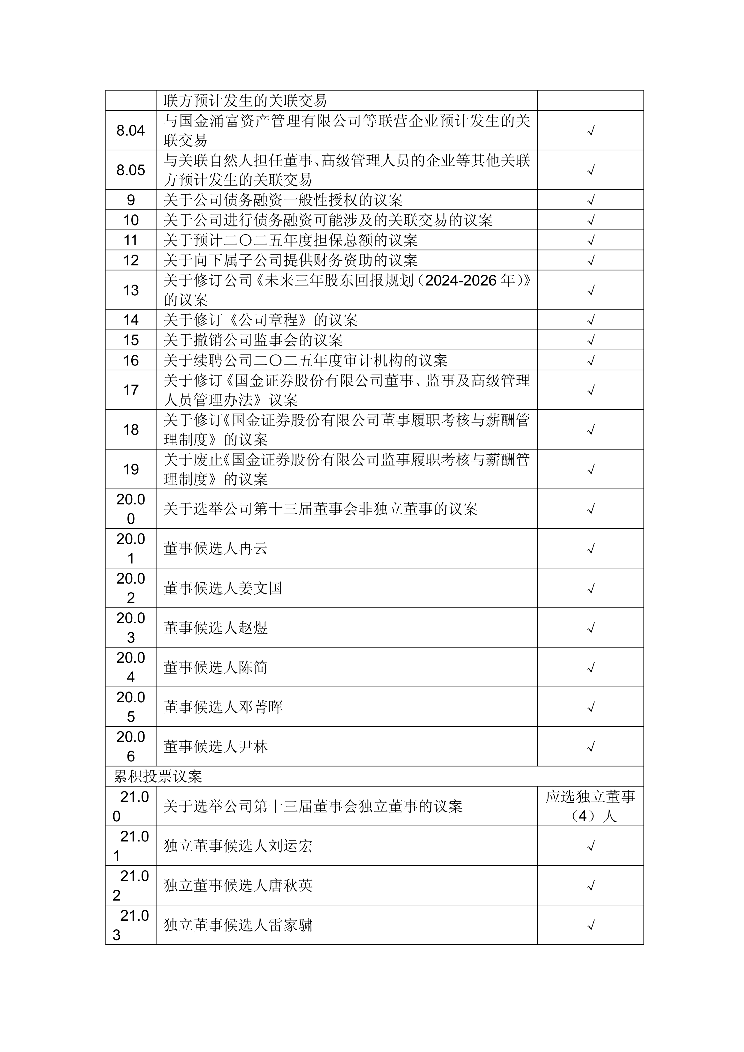 友车科技：国金证券、国投瑞银基金等多家机构于7月31日调研我司