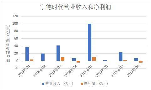 财报速递：雪天盐业2025年半年度净利润7045.13万元