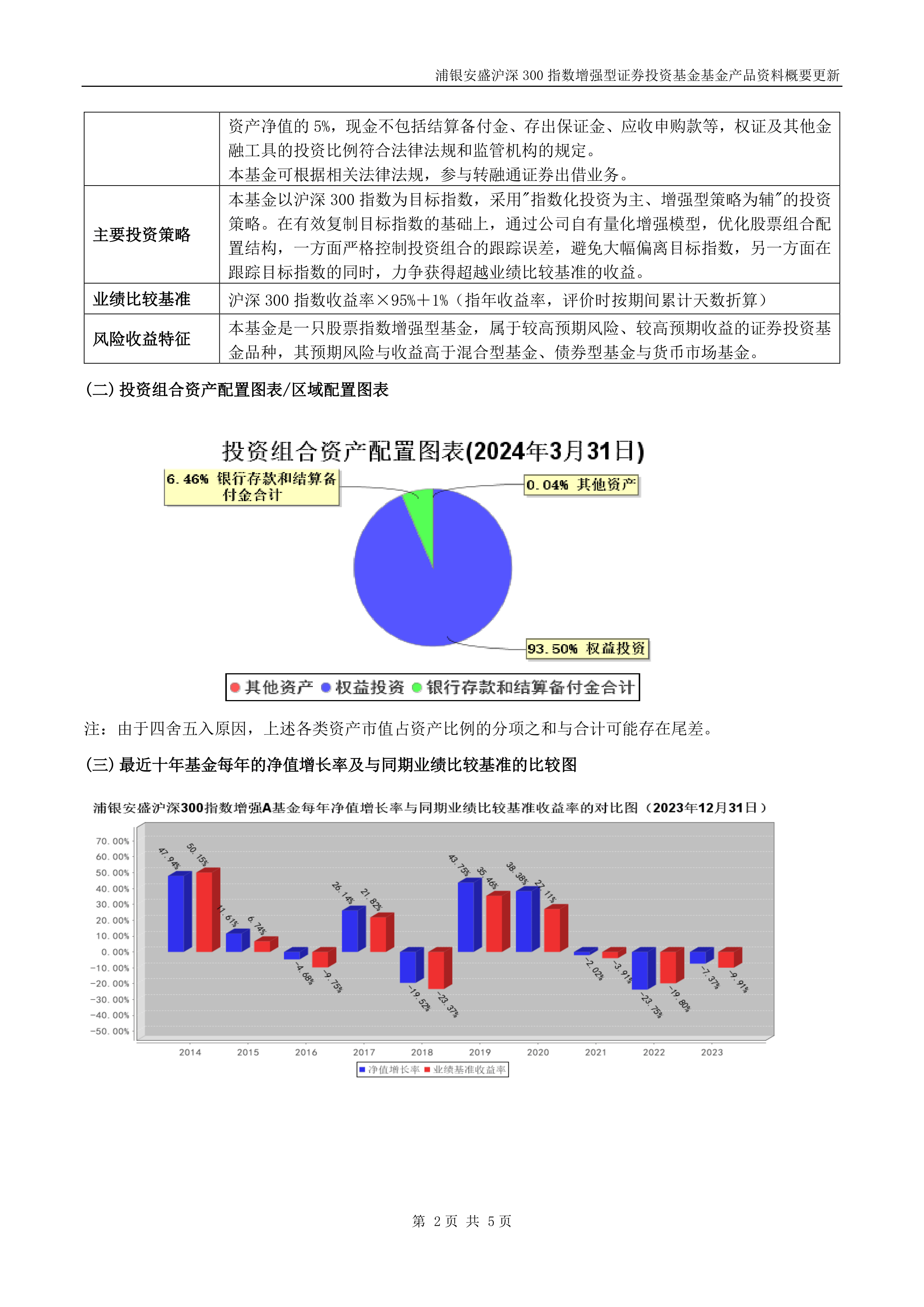 浩瀚深度：7月30日进行路演，浦银安盛、汐泰投资等多家机构参与