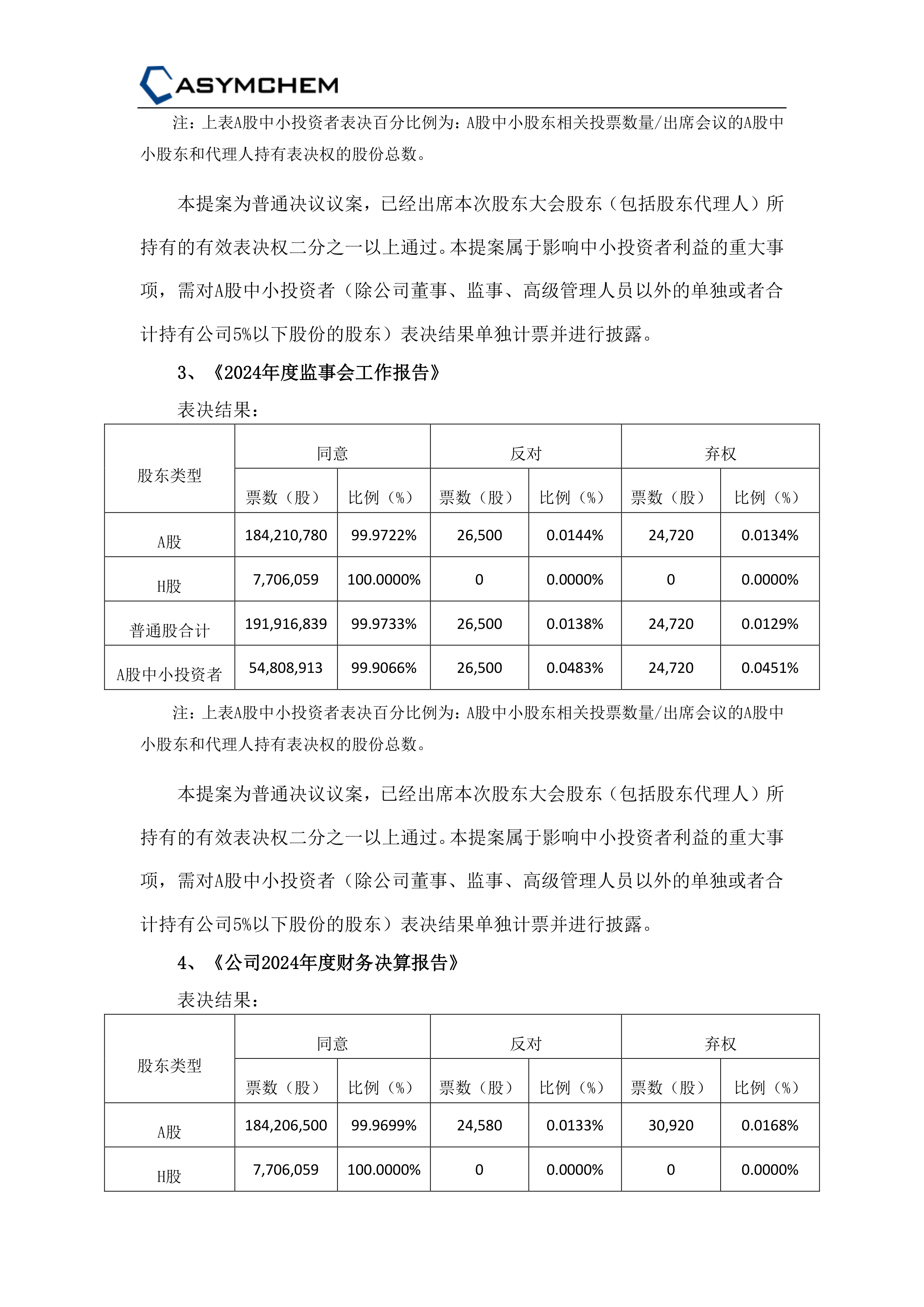 凯因科技:截至2025年7月31日公司股东人数为11199人
