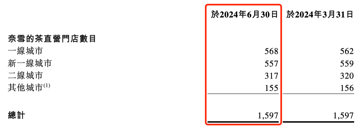 天宜新材最新公告:预计上半年净亏损1.90亿元-2.40亿元