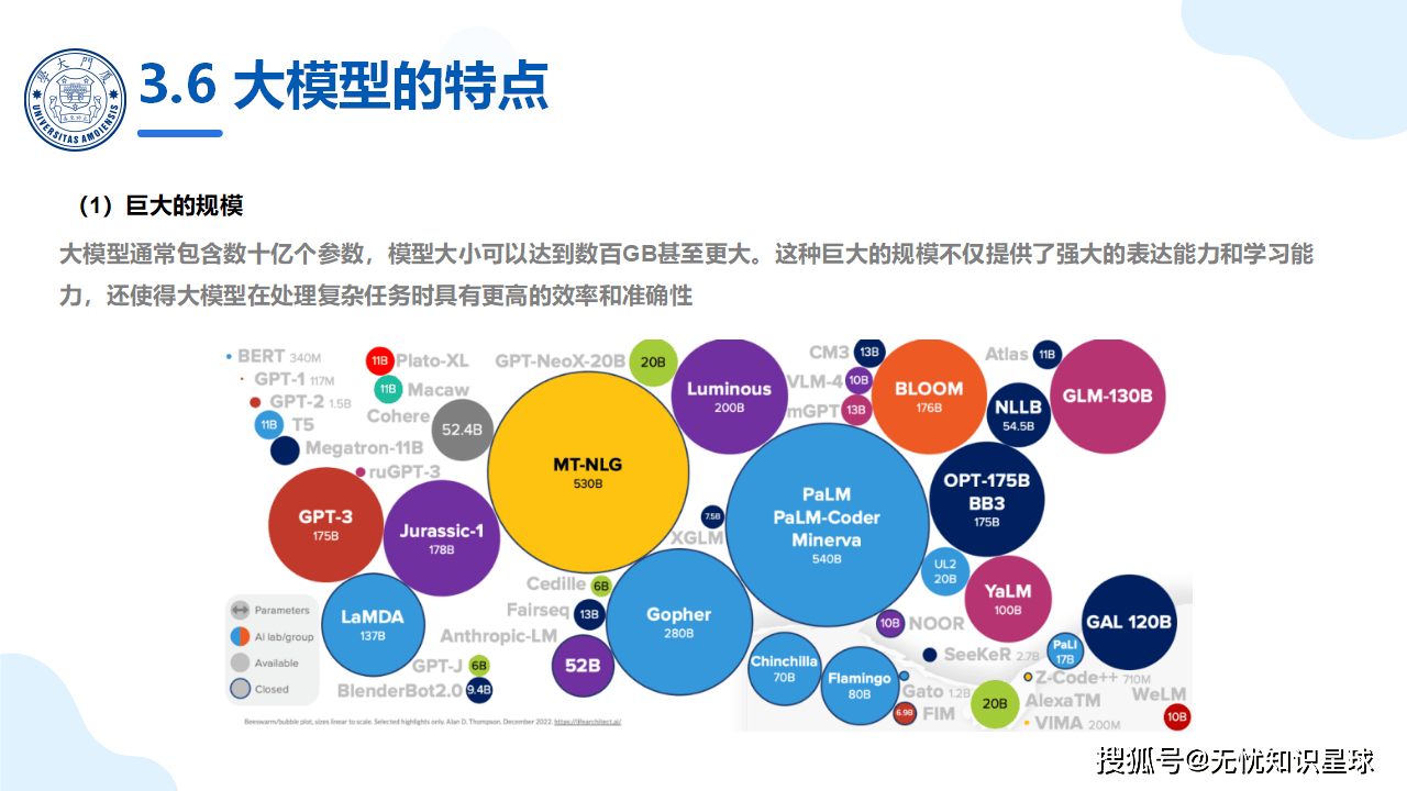 奇安信（688561）新增【人工智能大模型】概念