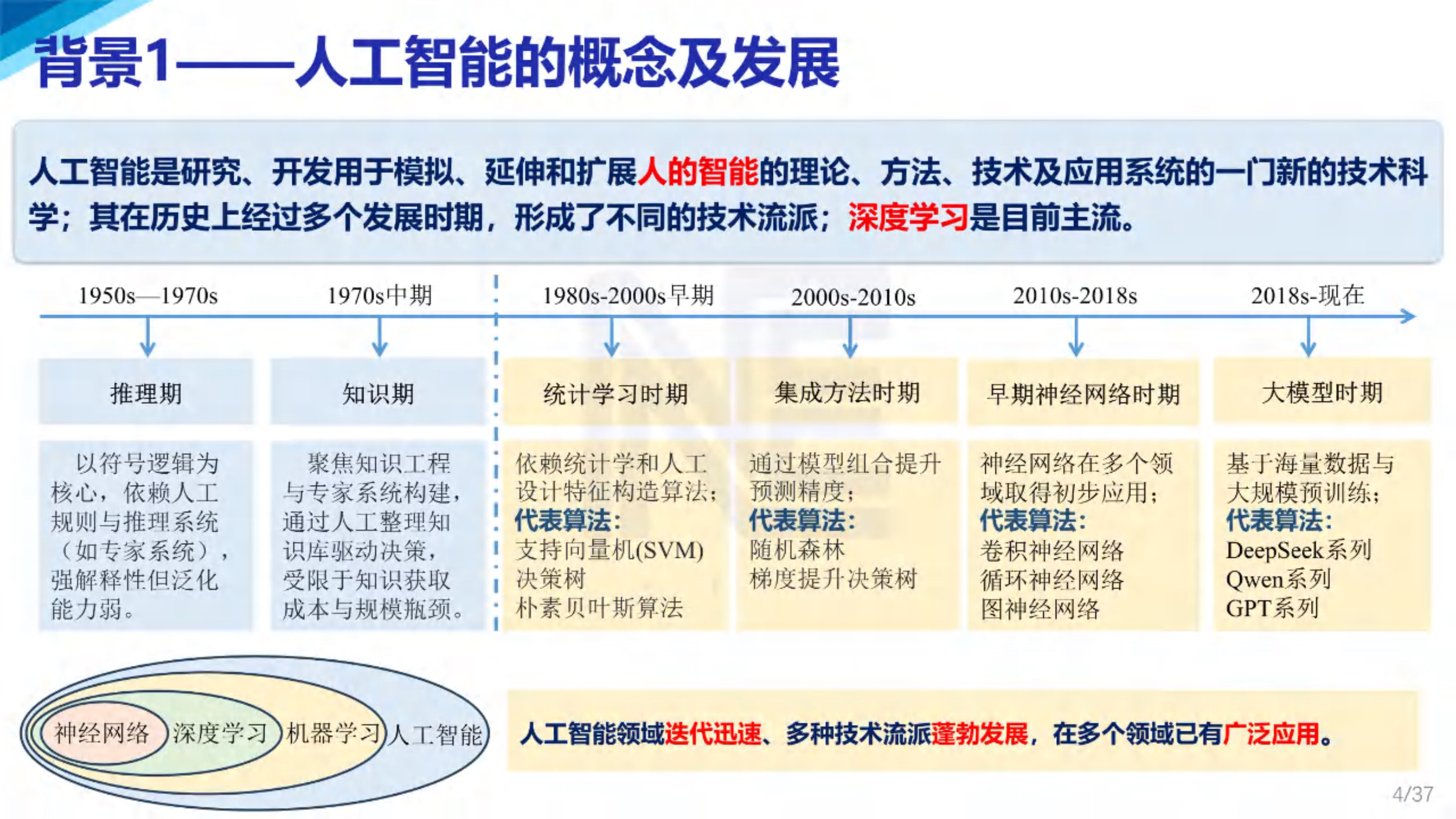 奇安信（688561）新增【人工智能大模型】概念