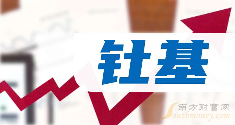 财报速递：华锦股份2025年半年度净亏损9.89亿元