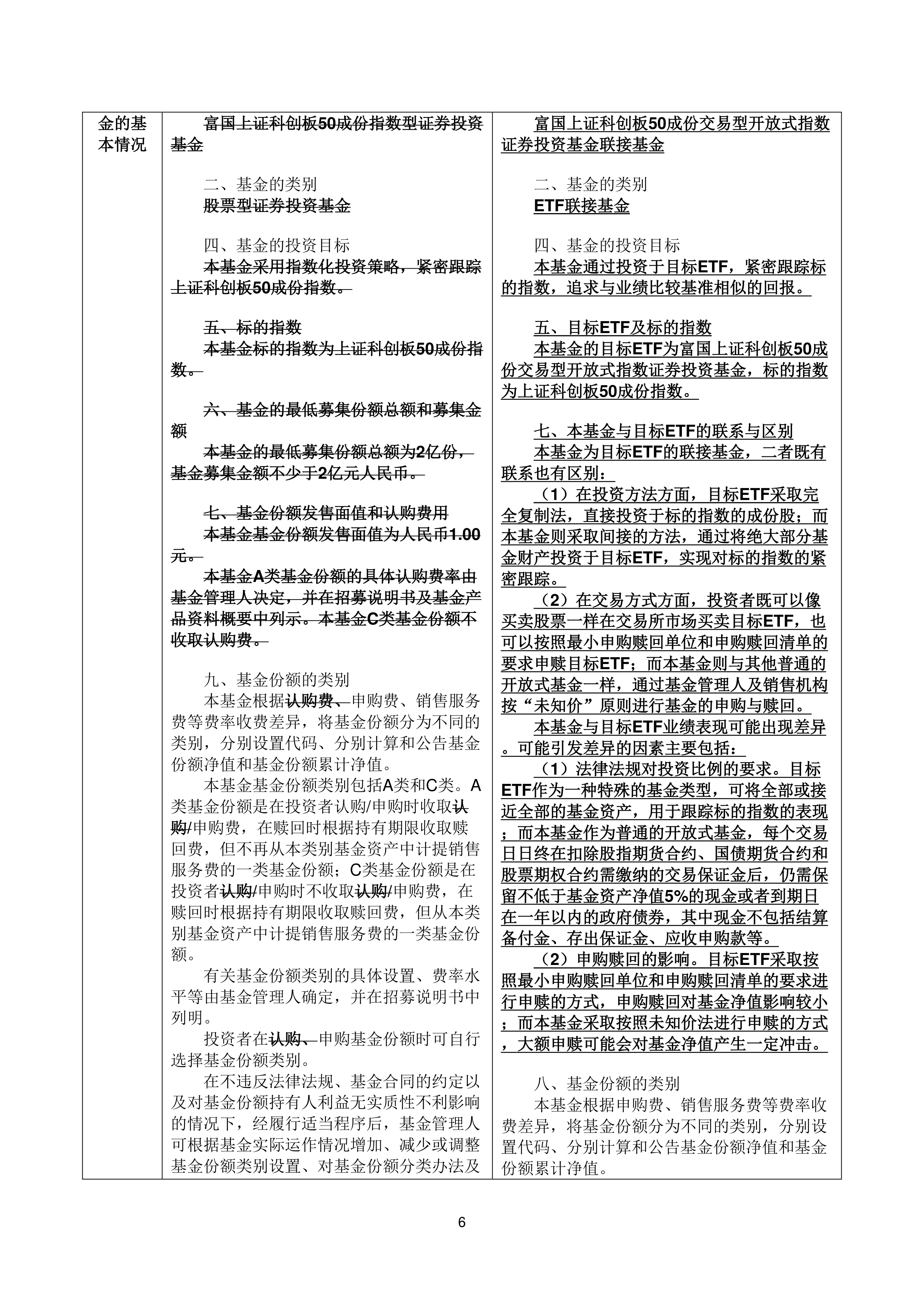 智明达：7月28日进行路演，银河证券、富国基金等多家机构参与