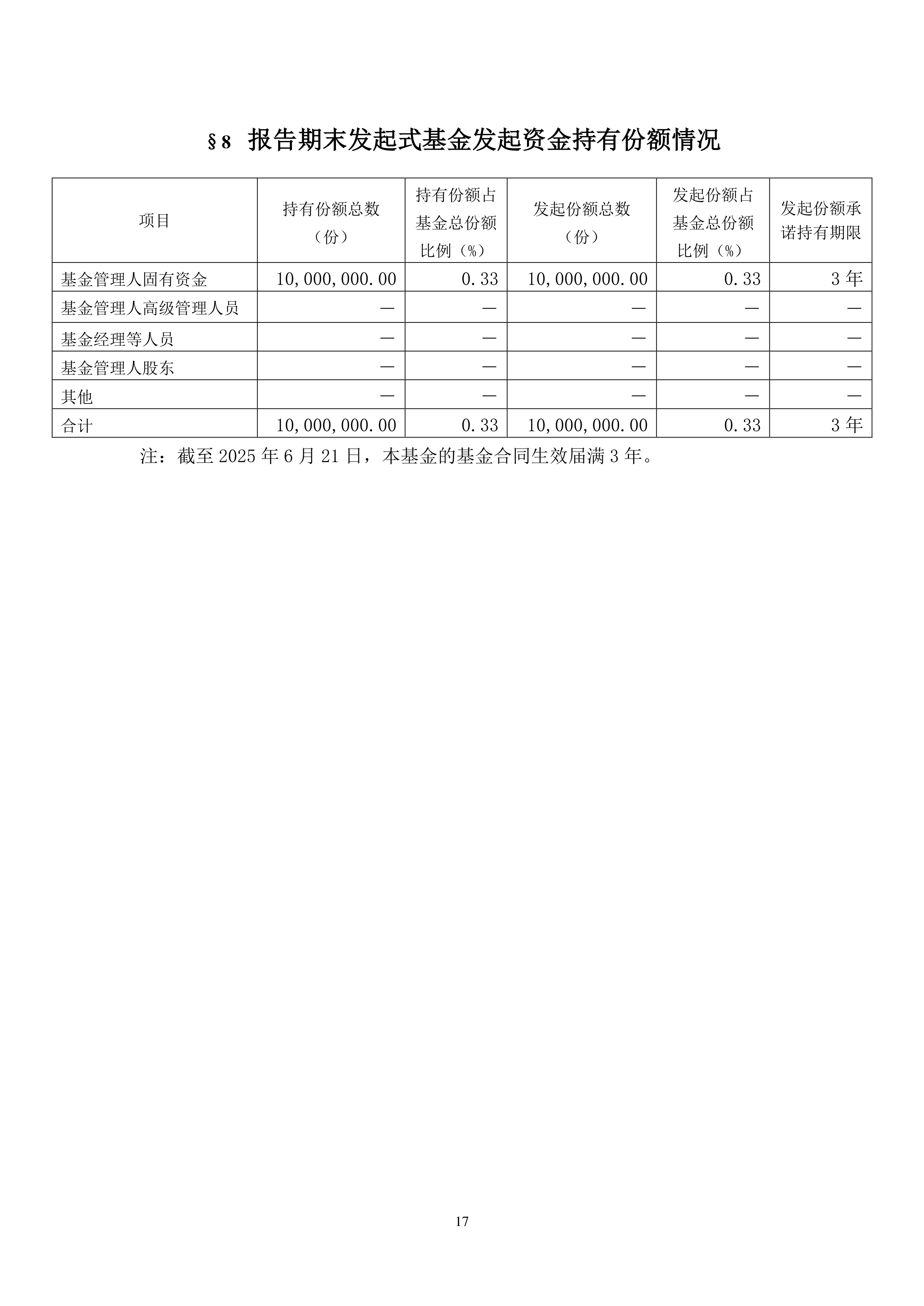智明达：7月28日进行路演，银河证券、富国基金等多家机构参与