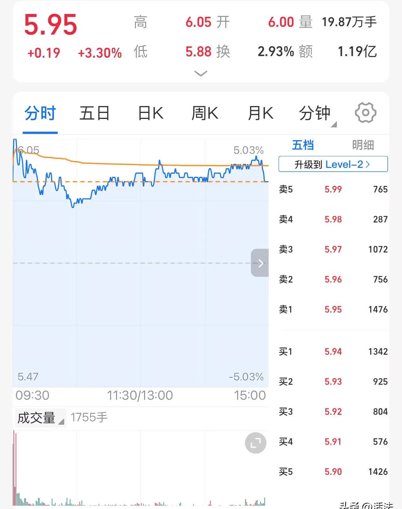 涨停雷达：PCB+AI服务器+中报预增 沪电股份触及涨停