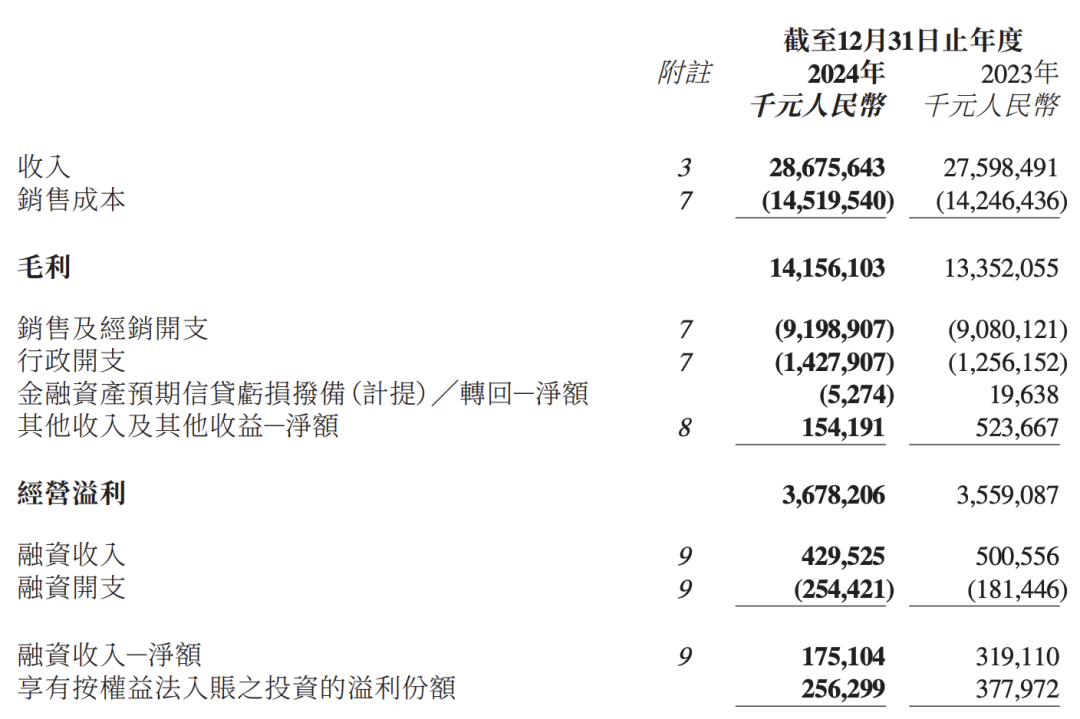 财报速递：有研硅2025年半年度净利润1.06亿元