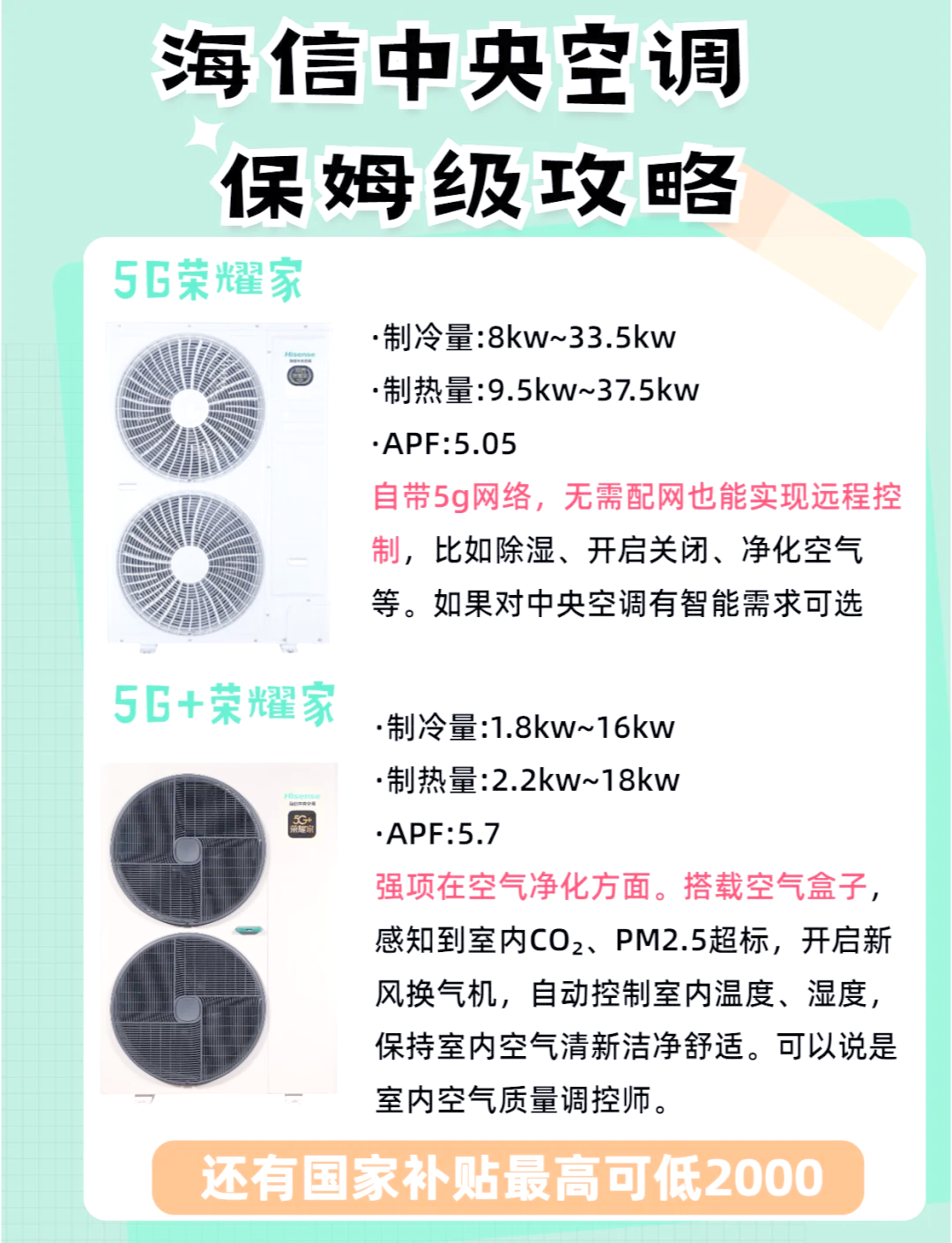 【家用空调】行业市场规模：2024年中国家用空调行业市场规模约3000亿元 零售市场均价下降至约3450元/台